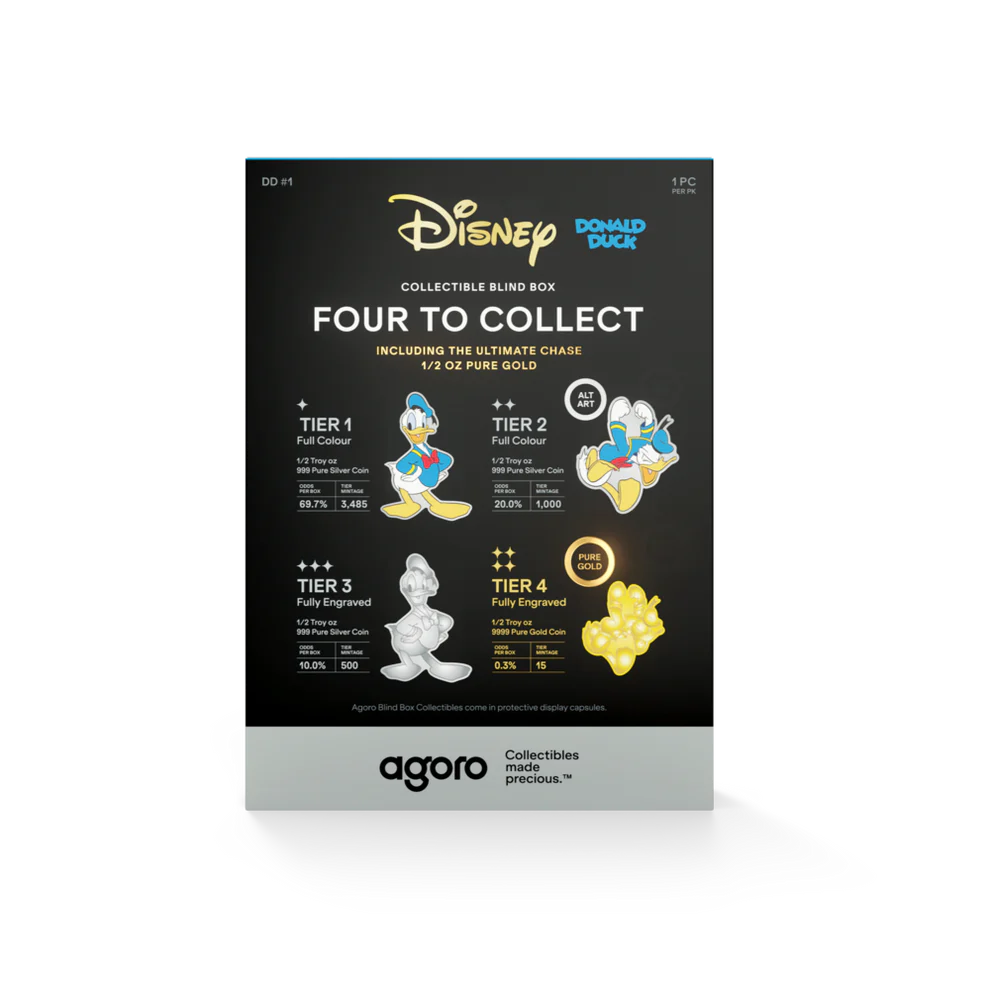 Agoro Disney Donald Duck Blind Box