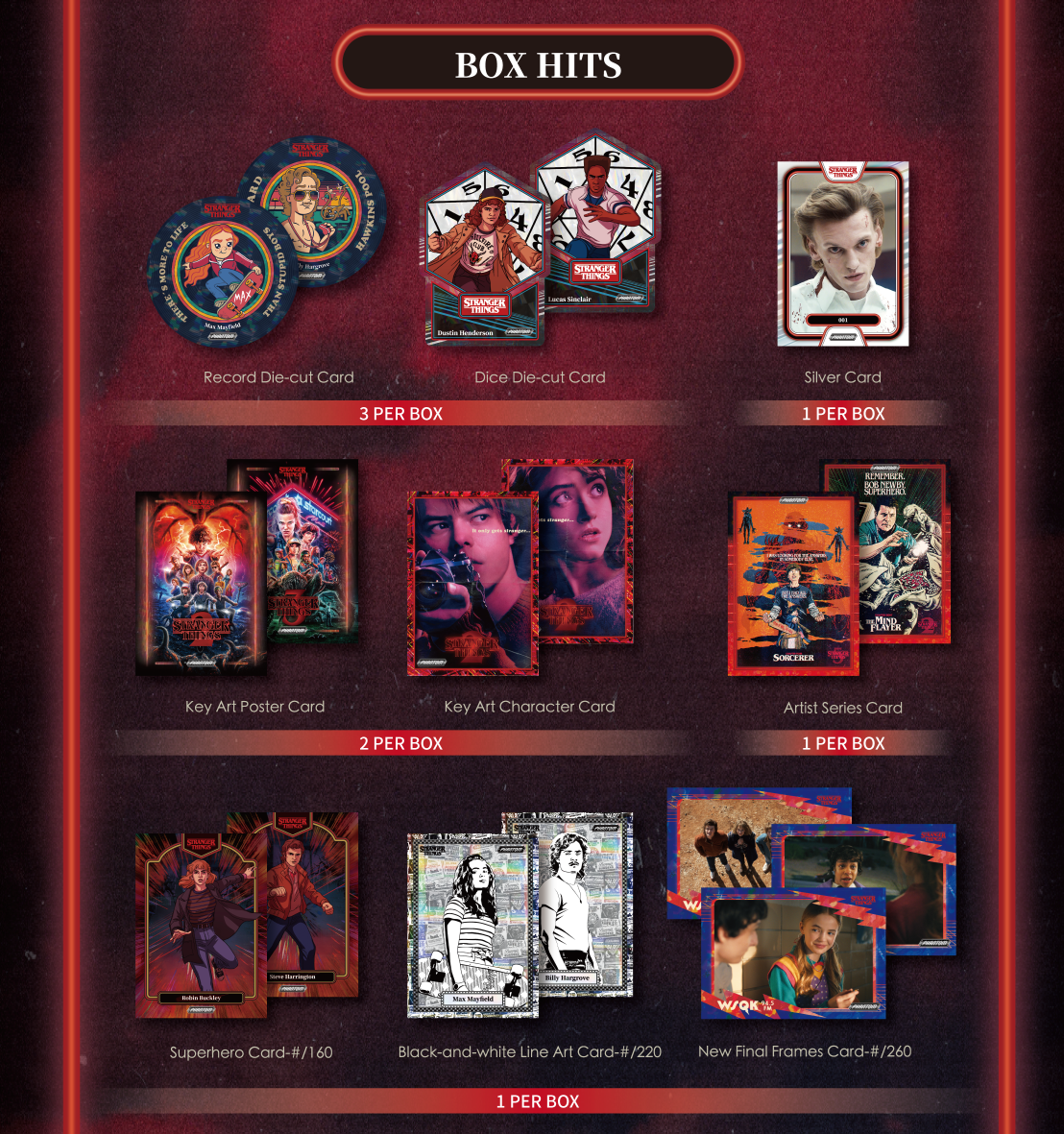 2026 Kakawow Phantom Stranger Things Hobby Box