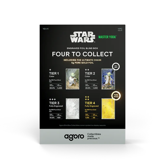 Agoro Star Wars Meister Yoda Blind Box