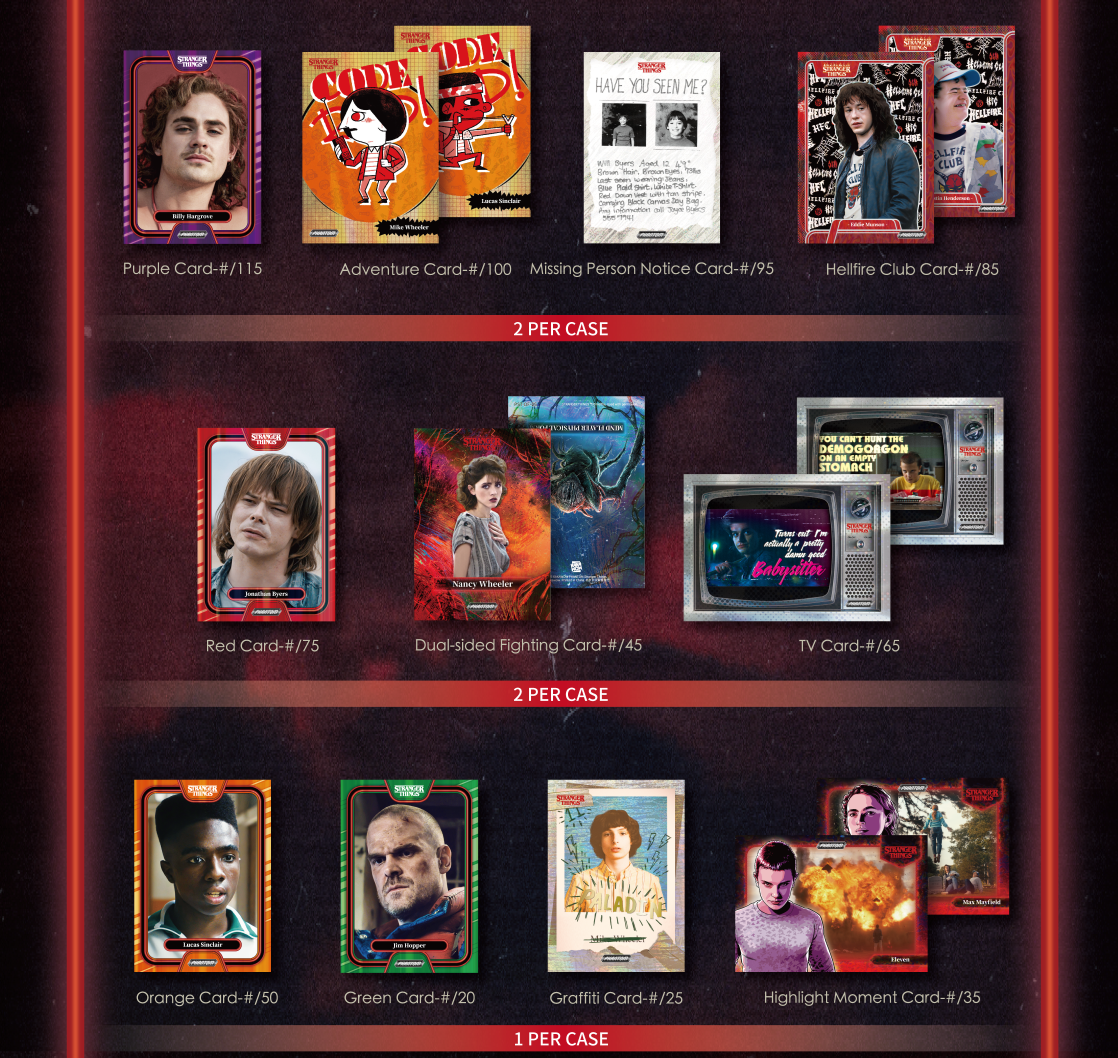 2026 Kakawow Phantom Stranger Things Hobby Box